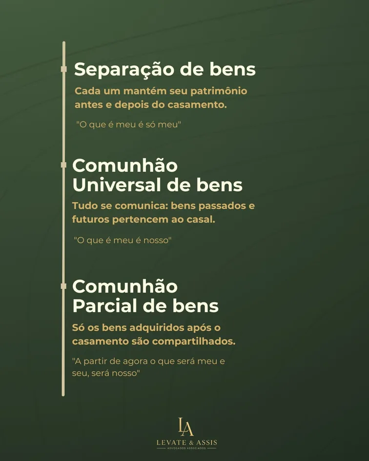 Publicação sobre separação, comunhão universal e comunhão parcial de bens